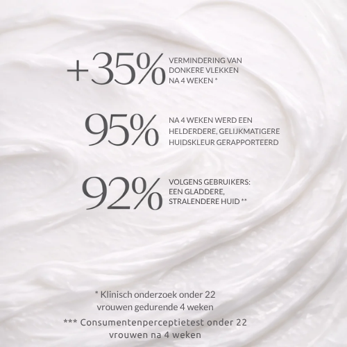 Verhelderende crème 1+1 GRATIS